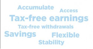 Tax Free Savings Account TFSA